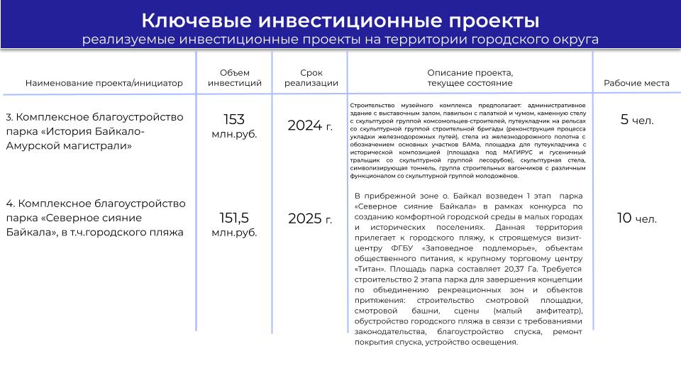 2. Муниципалитеты г.Северобайкальск КЛЮЧЕВЫЕ ИНВЕСТИЦИОННЫЕ ПРОЕКТЫ.